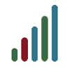 analytics
